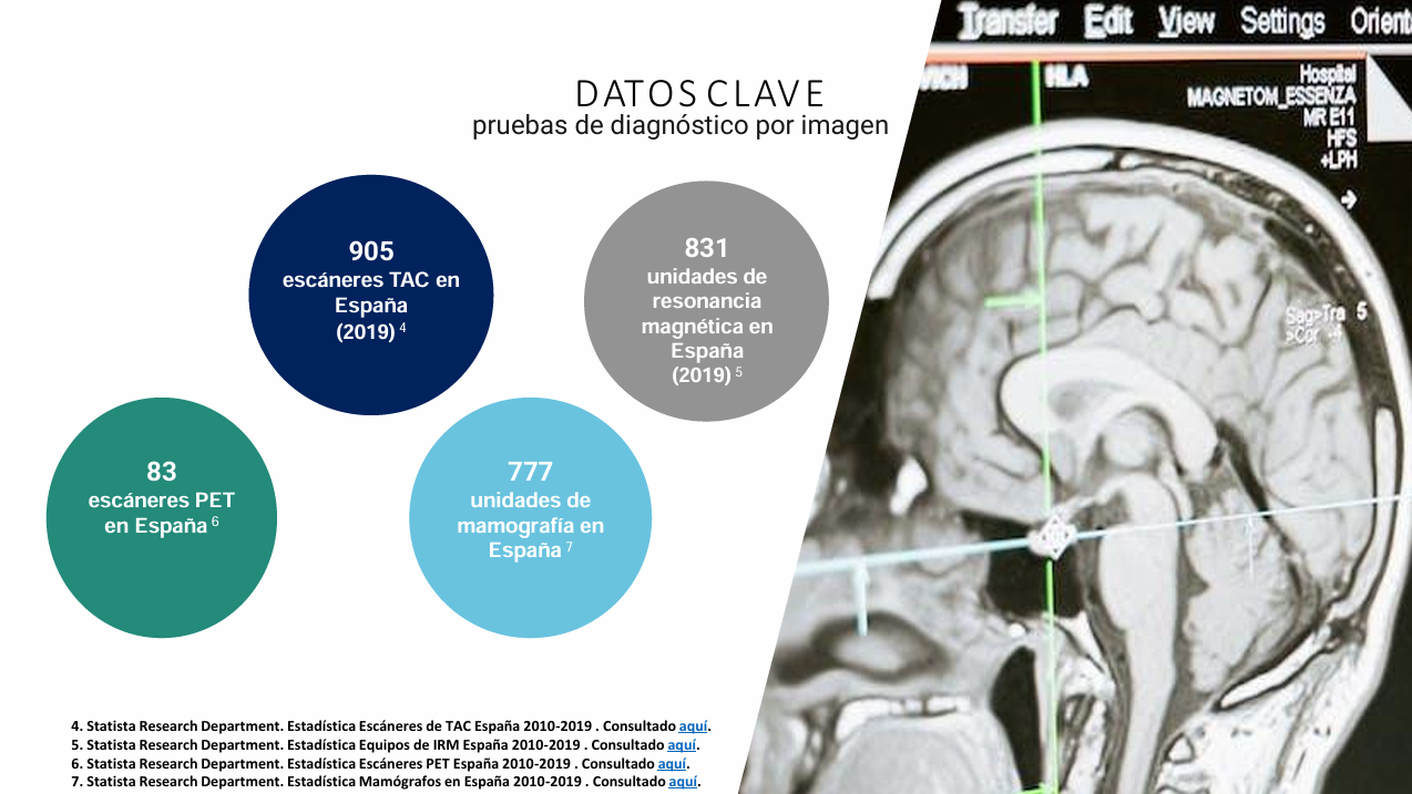 Reposicionar una marca clave en diagnóstico por imagen